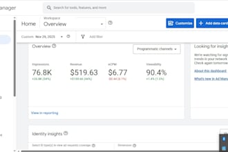 get premium adx for google admanager and boost your website revenue