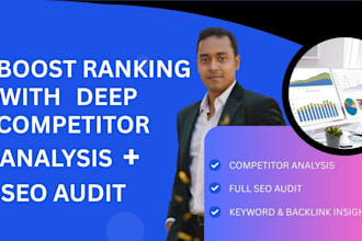 provide advanced website SEO audit and competitor research