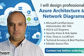 design professional azure architecture and network diagrams