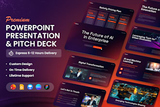 design powerpoint presentation, investor pitch deck and google slides