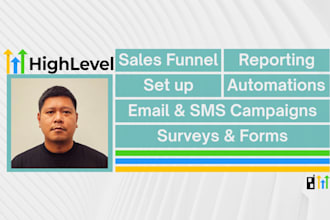 be your trusted gohighlevel expert from setup to automation