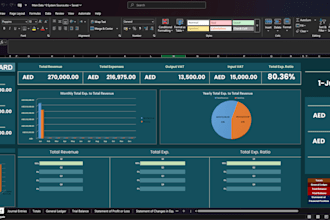 create a complete excel erp accounting system for small businesses