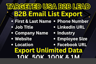 b2b lead generation for business sales