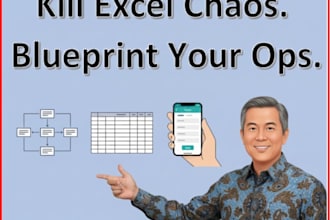 draw your perfect operations blueprint, stop wasting money on broken system