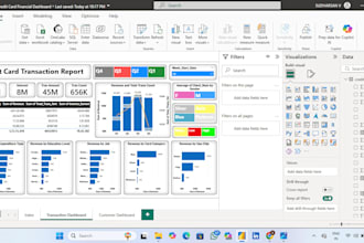 develop end to end business dashboards and analytics