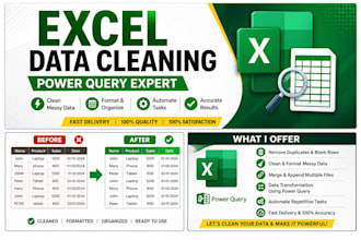 clean, format and fix messy excel data using power query