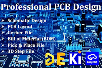 complete hardware design and firmware development