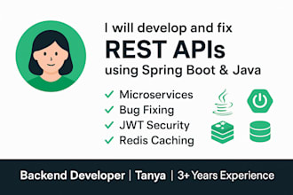 build scalable backend microservices with spring boot