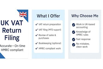 file your UK vat return accurately and on time