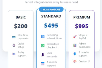 integrate paypal or stripe payment system into your  website