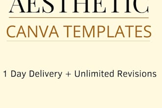 create aesthetic canva templates for brand strategy