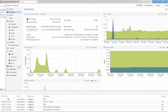 support proxmox and troubleshooting expert pve