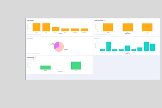 set up zoho CRM for schools and training centers