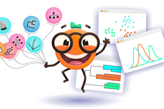 deliver expert solutions using rapidminer and orange