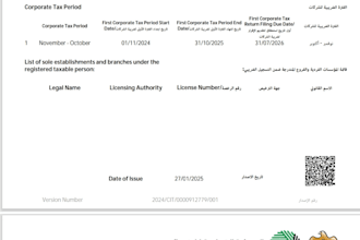 register your business for uae vat, corporate tax, and goaml