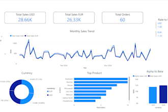 merge multiple datasets, clean them and build dashboards
