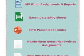 format and organize word, PPT or handwritten documents
