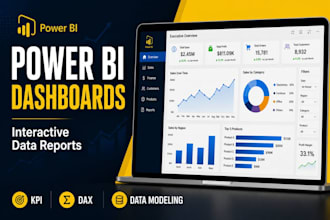 create power bi dashboards and KPI reports