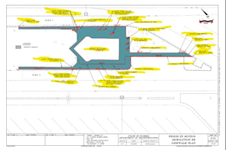 provide accurate construction estimations and boq for your project