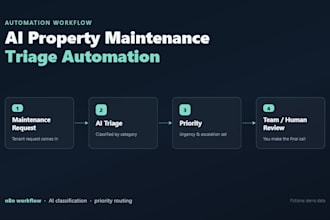 build ai property maintenance automation for your business