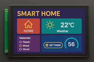 develop embedded gui for your stm32 world