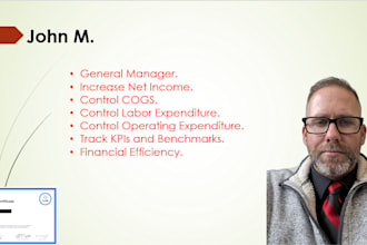 create a detailed budget plan to optimize profitability