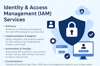 secure your digital identity with iam solutions