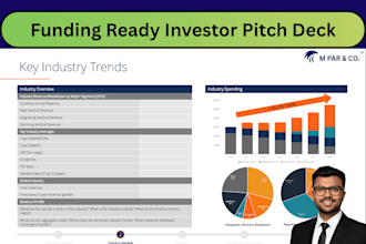 make an compelling investor teaser and cim for fundraising