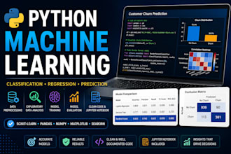 build a machine learning model using python and scikit learn
