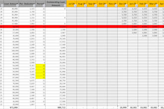 handle payroll calculation, attendance adjustments