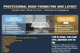 format your book for amazon, ingram spark, lulu