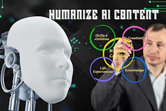 humanize ai content chatgpt content humanize ai writing SEO plagiarism check