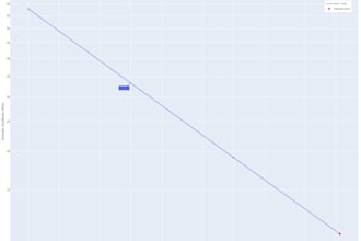 do simulation and lifetime estimation for plastic parts