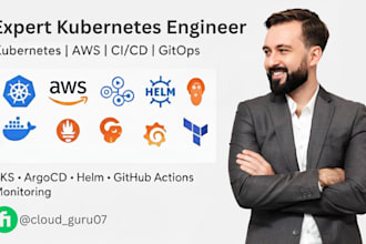build devops infrastructure using kubernetes, AWS, terraform, cicd and gitops
