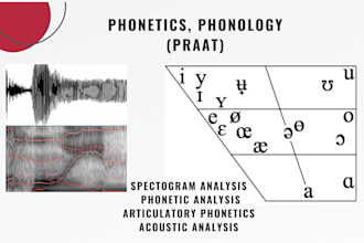 help in phonetics and phonology