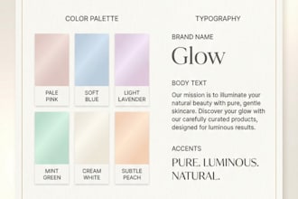 create clean, modern, and cohesive brand identity kits