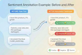 label and categorize your texts for sentiment analysis