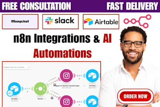 setup n8n airtable slack manychat twilio ringcentral synthflow ai automation