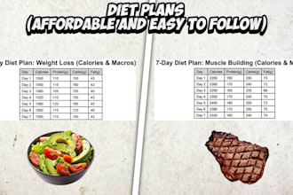 make a diet for your goals
