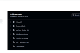 help you dockerize and deploy your application