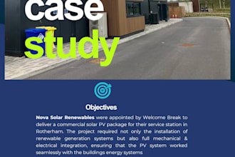 design clean, modern documents for your small business
