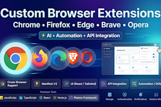 develop cross browser extensions for chrome, edge, firefox, and brave
