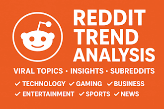 analyze trending reddit content for viral insights