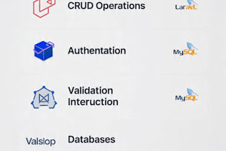 develop secure and professional rest apis in laravel or PHP