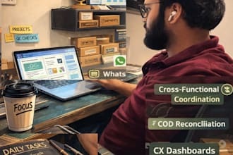 manage shopify ecommerce operations and customer experience