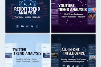 analyze trending viral content in your niche
