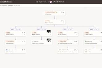 setup google ads offline conversion tracking, GTM, CRM, zapier, and sheets