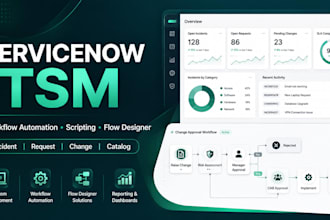 be your servicenow itsm developer