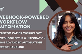 webhook integration, integromat, webhook integration, CRM, makecom automation