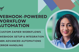 n8n workflow automation, webhook integration, CRM, integromat, zapier automation